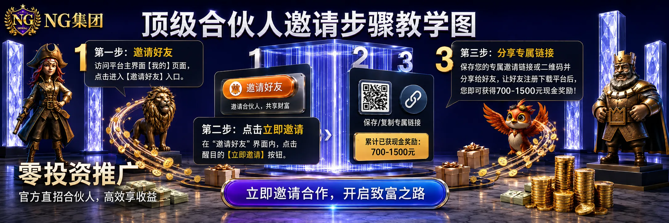 王哥